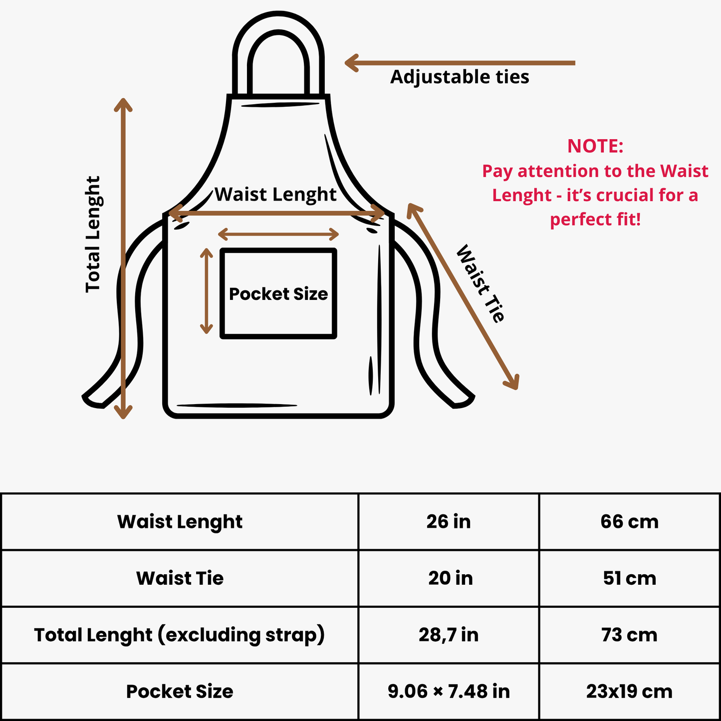 Küchenset mit blau-weißen Pfingstrosen – klassisches Blumenmotiv, wasserabweisende Baumwolle, 4-teiliges Geschenkset